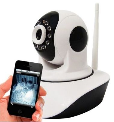 Camera IP Onvif