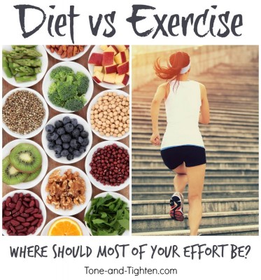 Alimentação Fitness: Guia Para Iniciantes