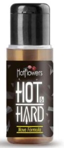 Hot Hard