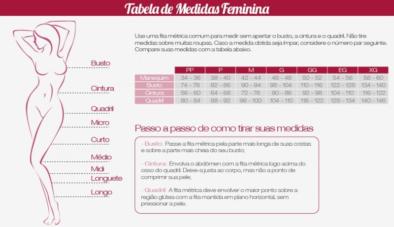 Tabela de medidas