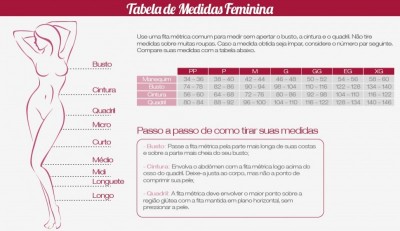 Tabela de medidas